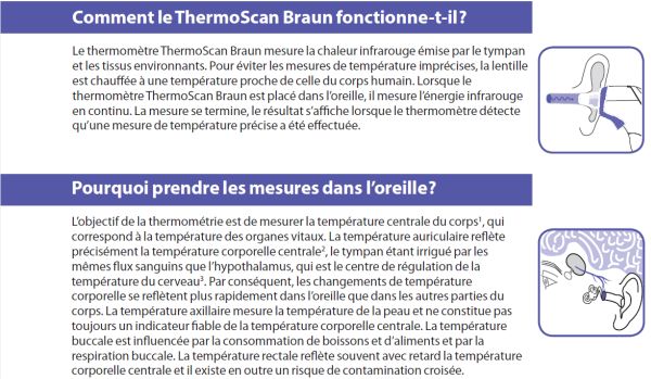 notice Thermoscan Braun guide utilisation